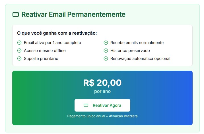 Reativar email inativo .edu