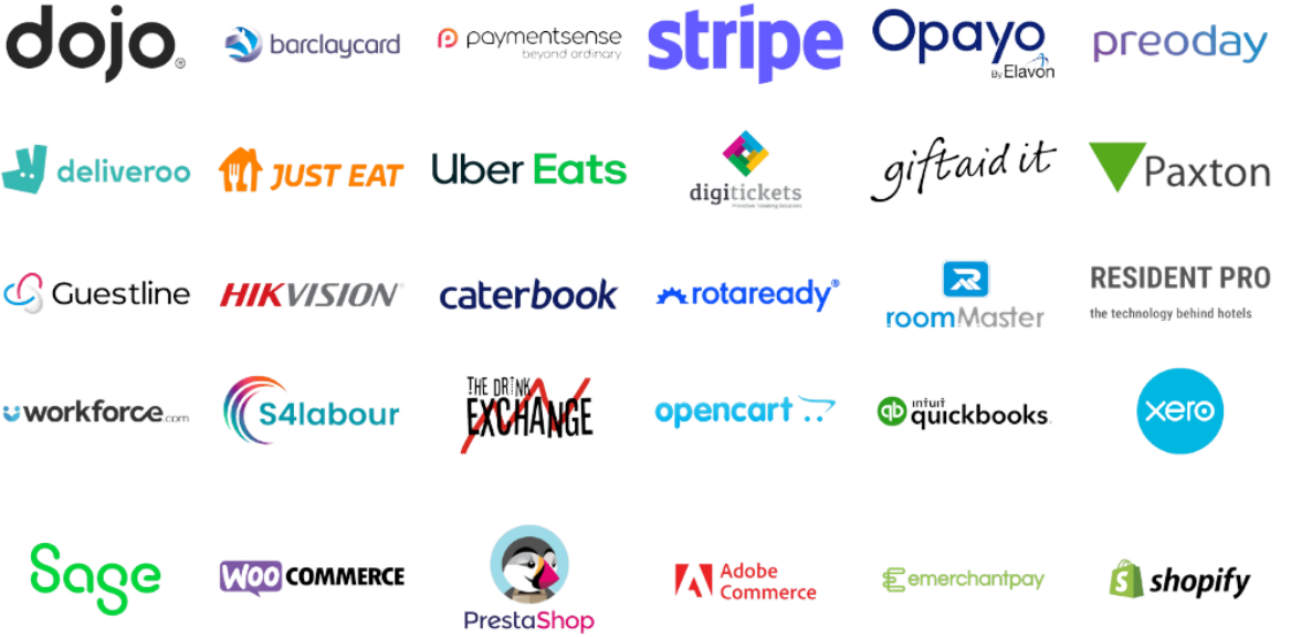 Integrations Overview