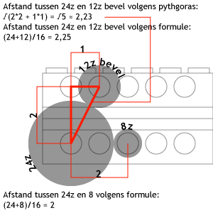 pythagorasgears.png