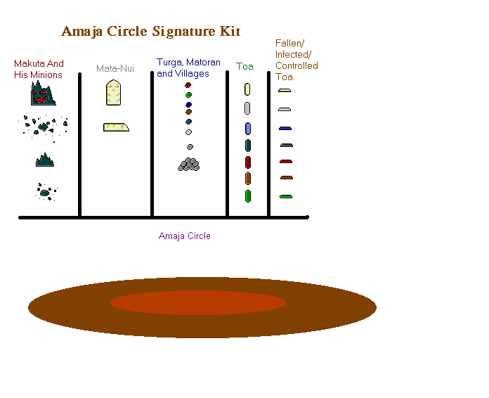 amajacirclesignaturekit.bmp
