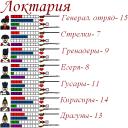 armlist.bmp