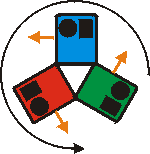 rotate.gif