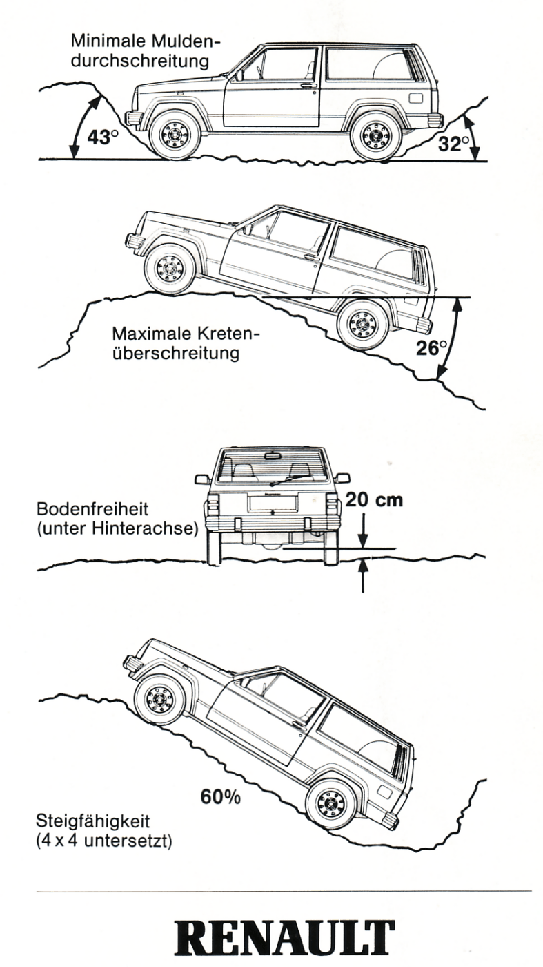 5jeep.gif