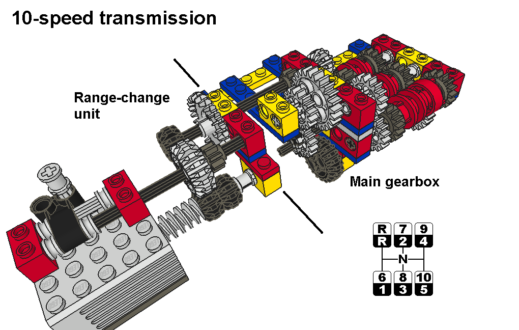 10-speed_pic1.png