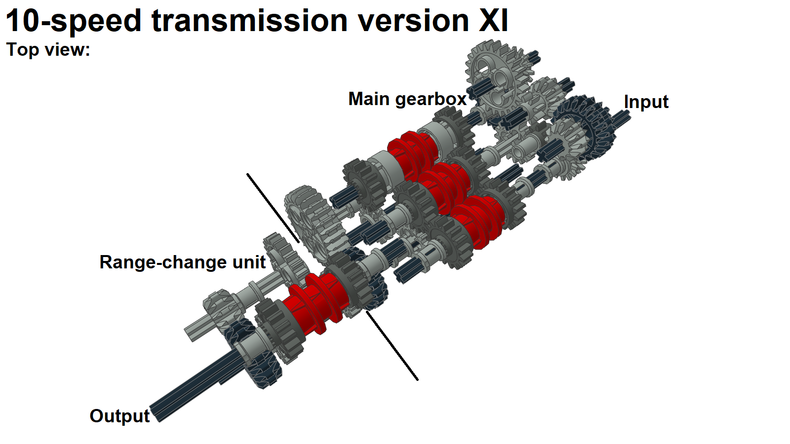 10-speed_11_05.png