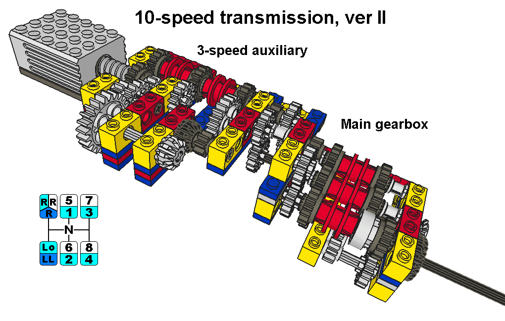 10-speed_2_pic1.png