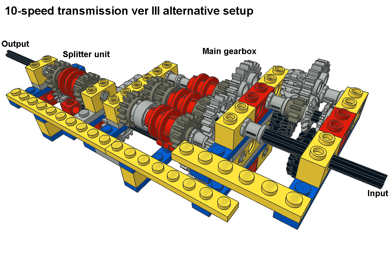 10-speed_3_alter_pic2.png