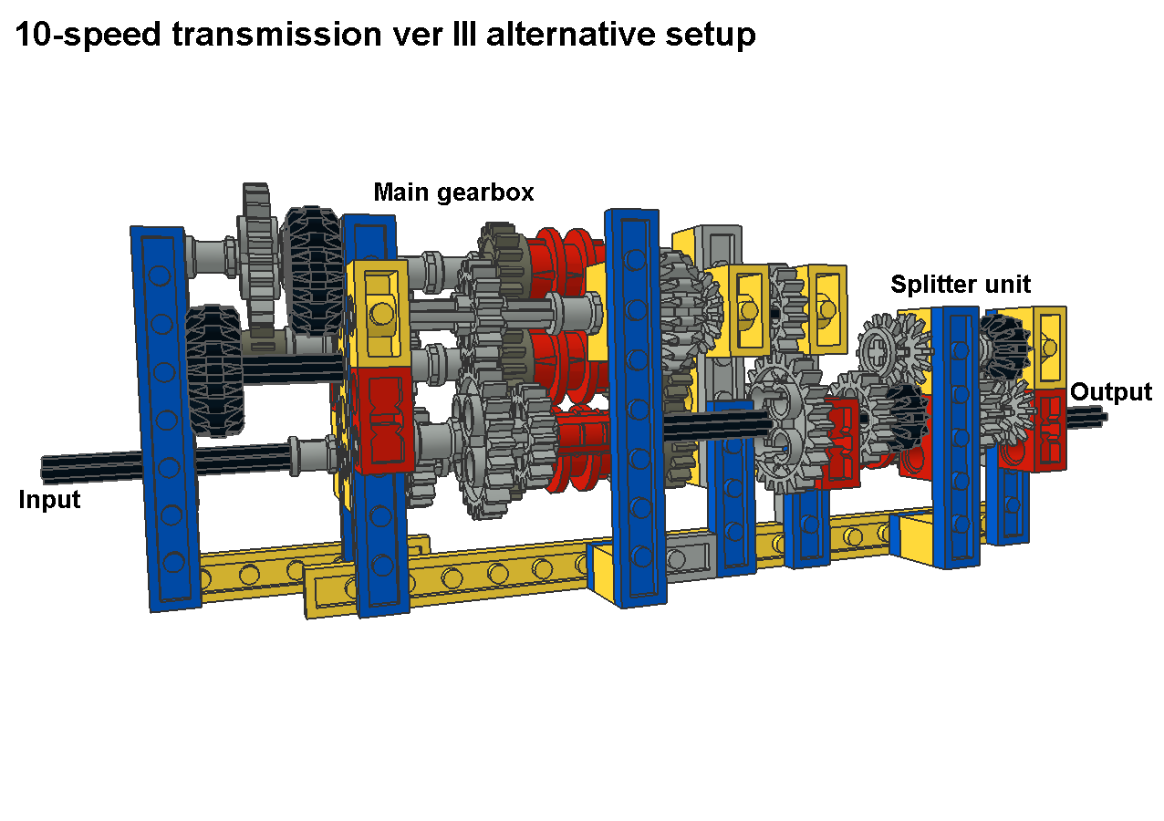 10-speed_3_alter_pic3.png