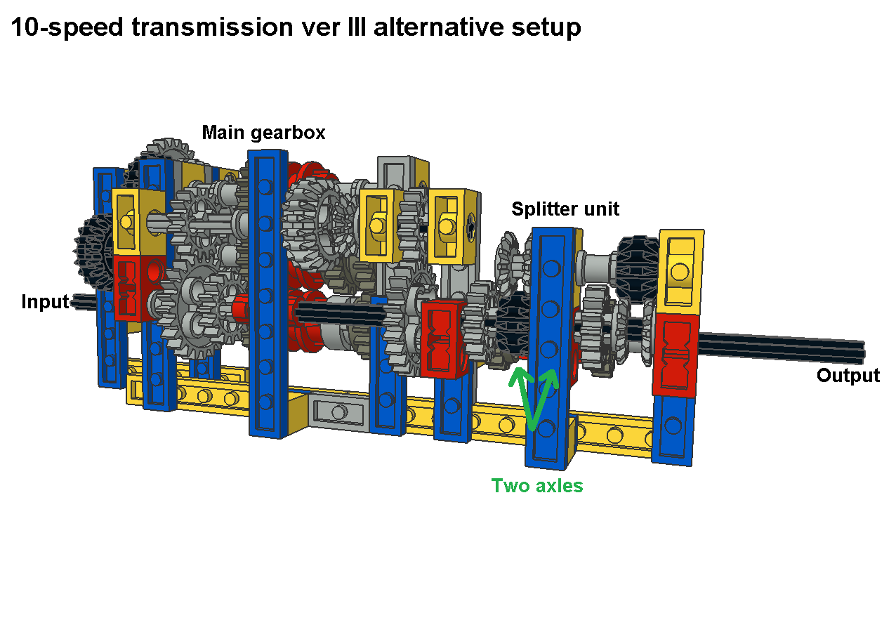 10-speed_3_alter_pic4.png
