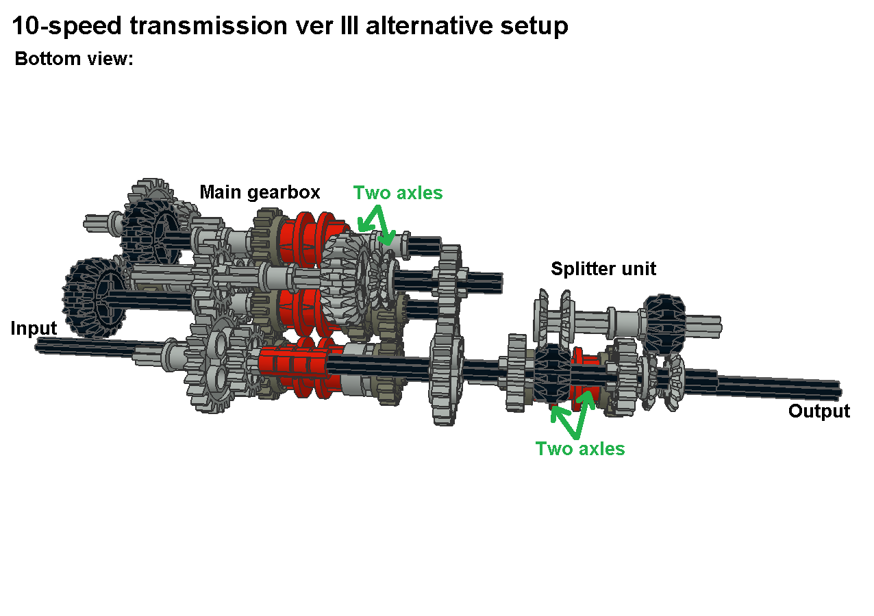 10-speed_3_alter_pic6.png