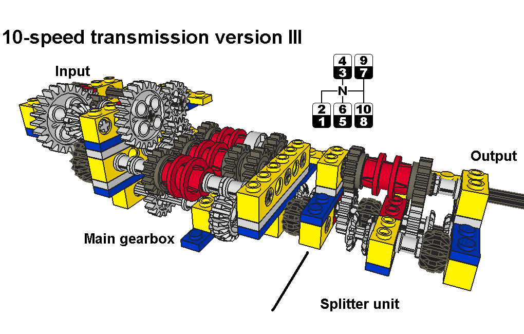 10-speed_3_pic1.png