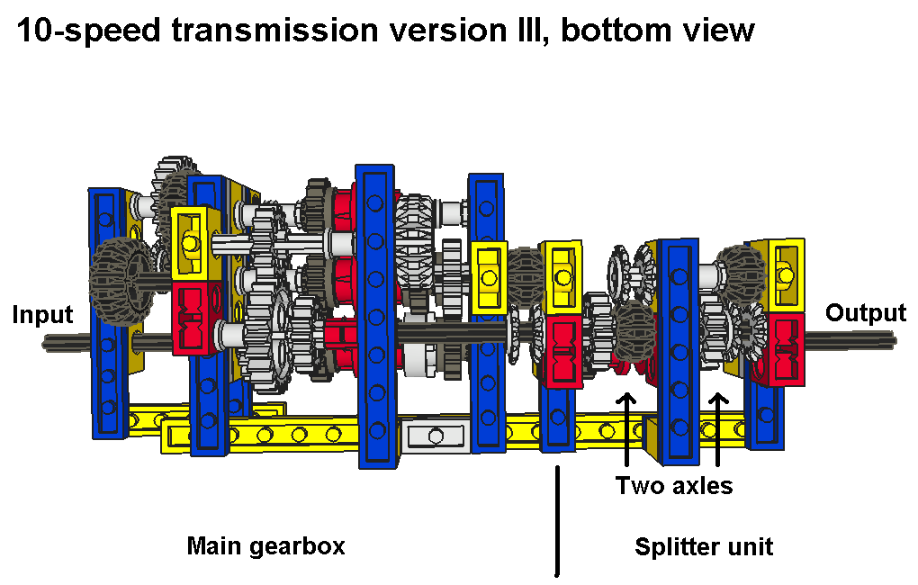 10-speed_3_pic3.png