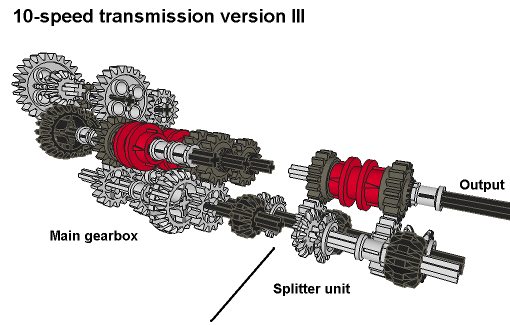 10-speed_3_pic5.png