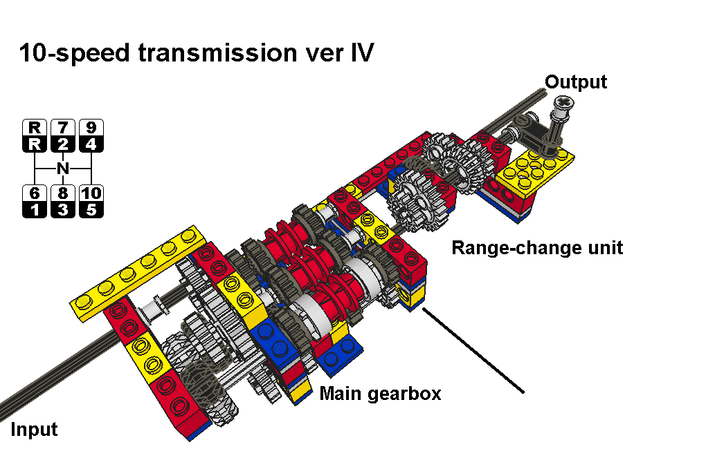 10-speed_4_pic1.png