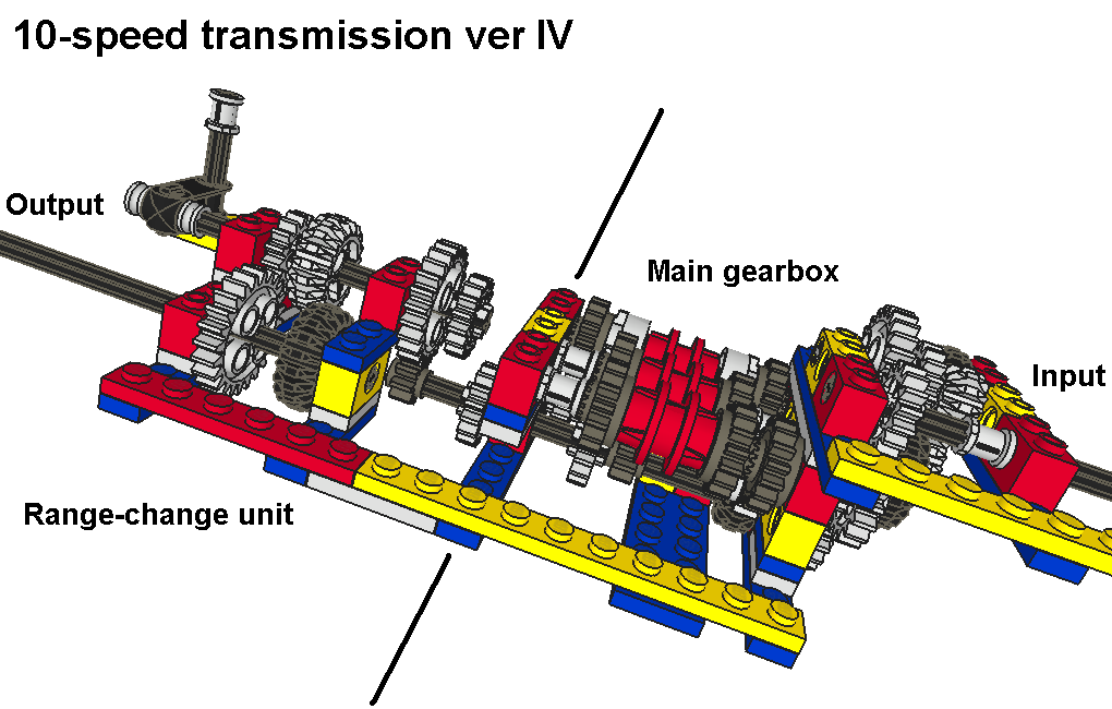 10-speed_4_pic2.png