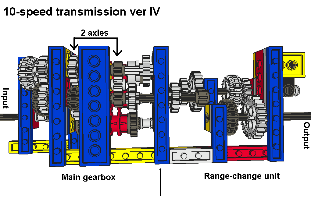10-speed_4_pic4.png