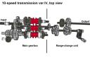 10-speed_4_pic5.png