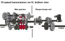 10-speed_4_pic6.png