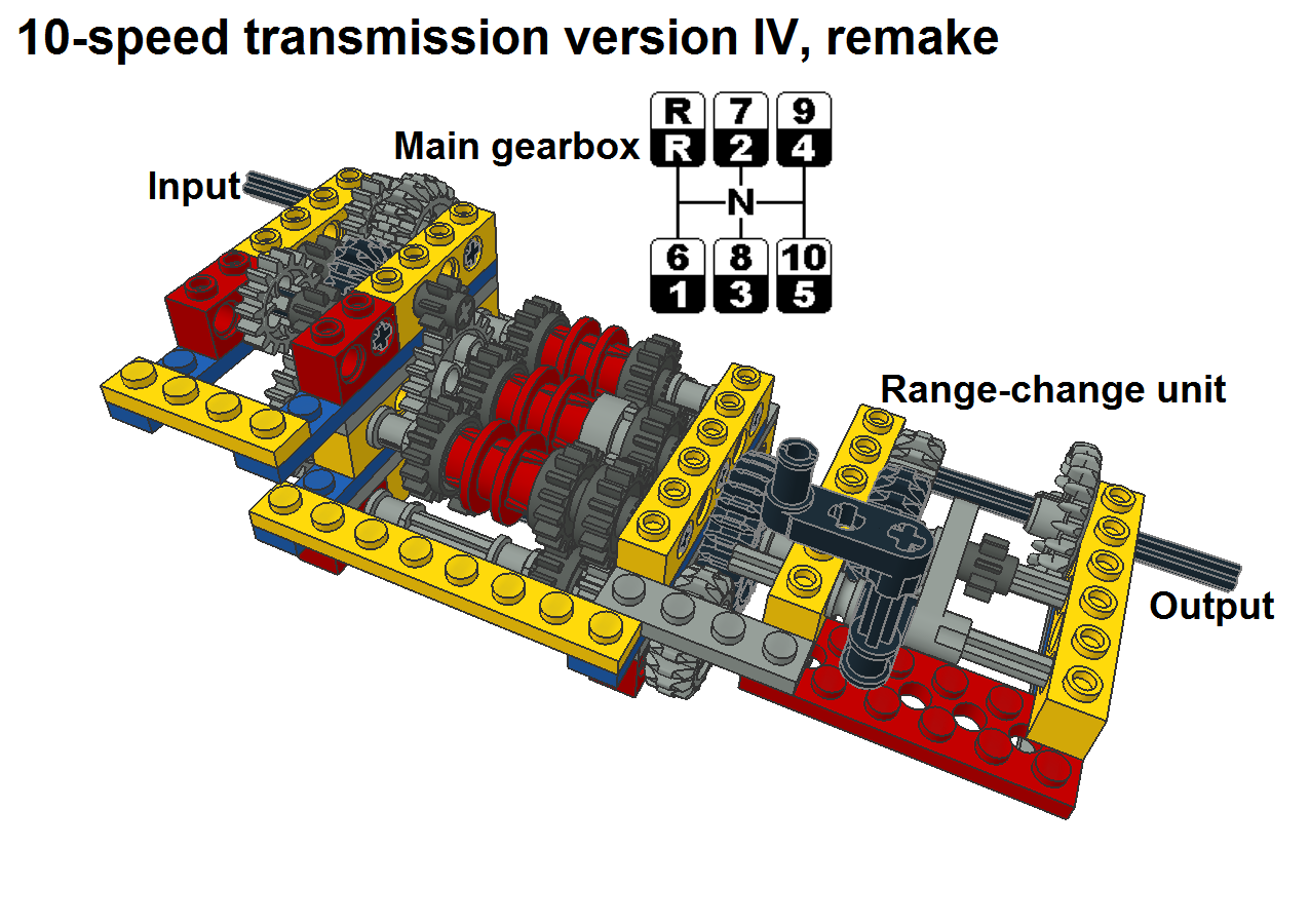 10-speed_4_pic1.png