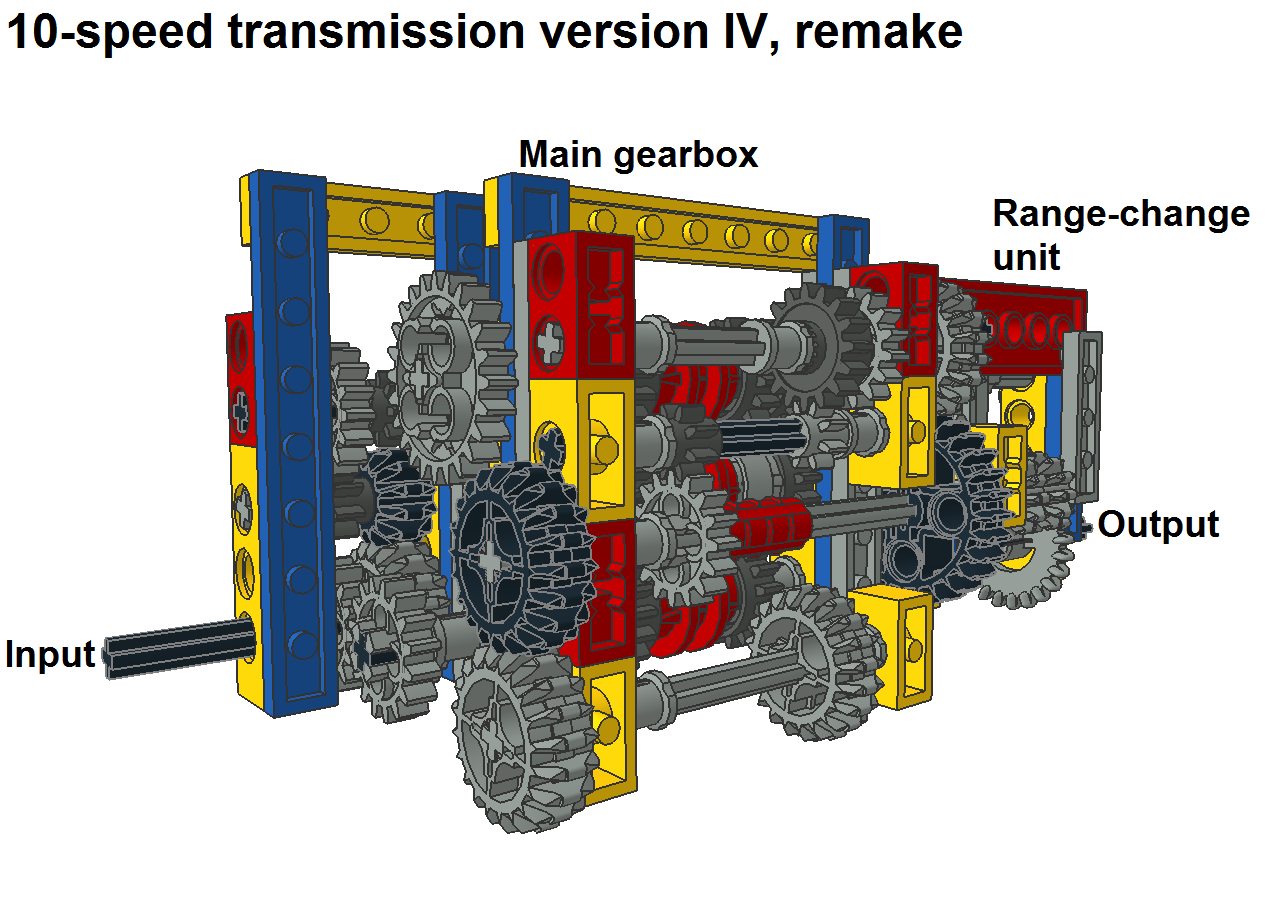 10-speed_4_pic4.png