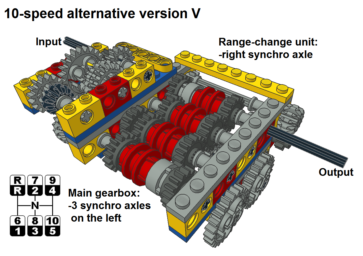 10-speed_5_alter_pic1.png
