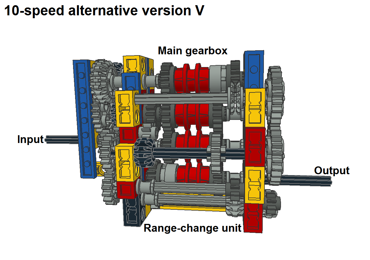 10-speed_5_alter_pic4.png