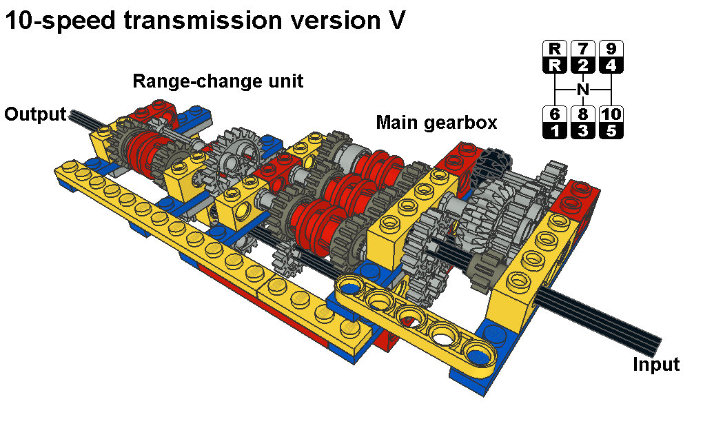 10-speed_5_pic1.png