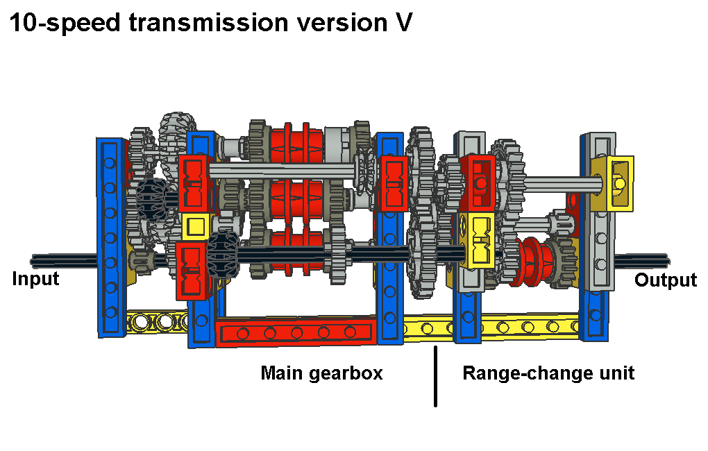 10-speed_5_pic4.png