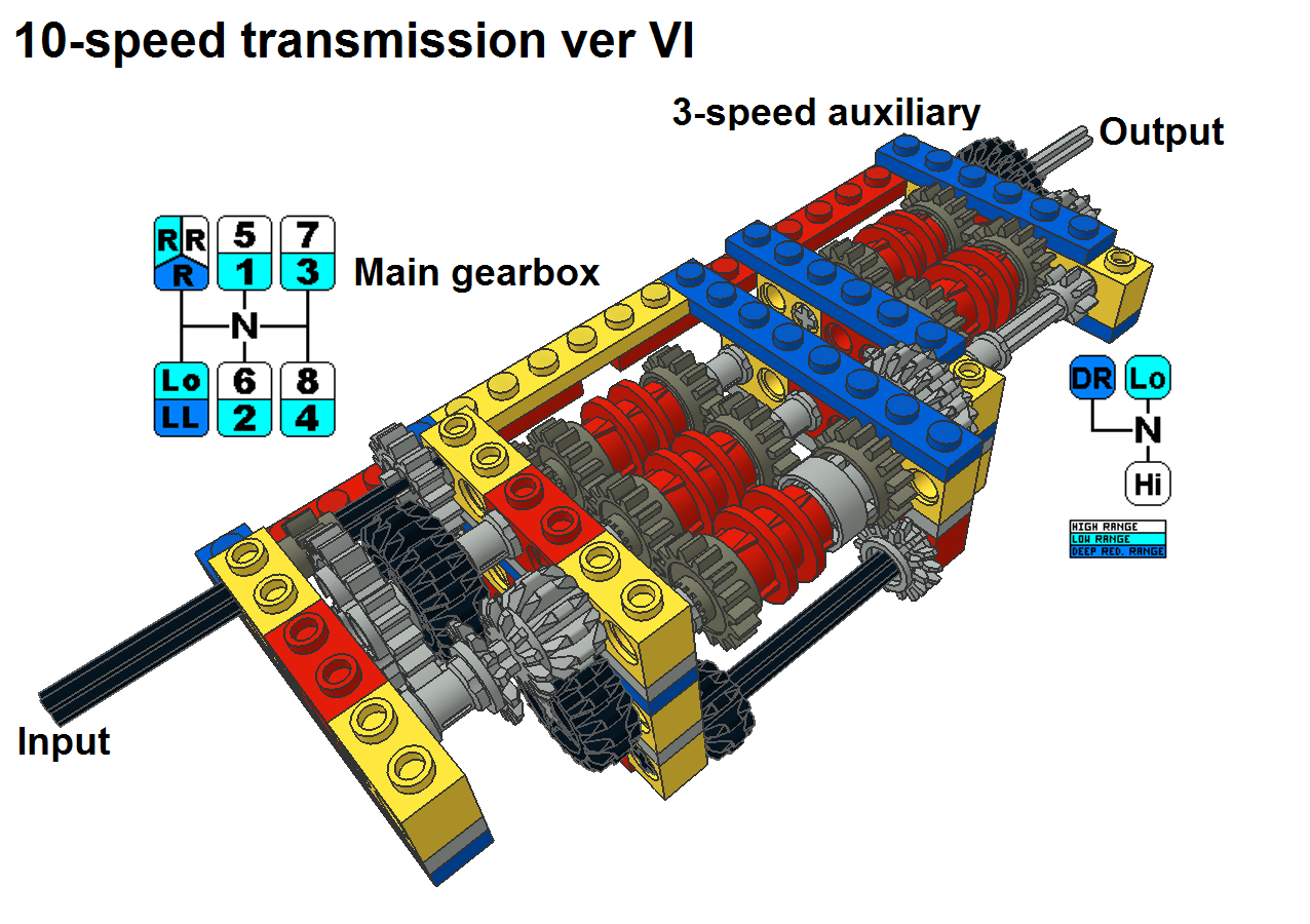 10-speed_6_pic1.png