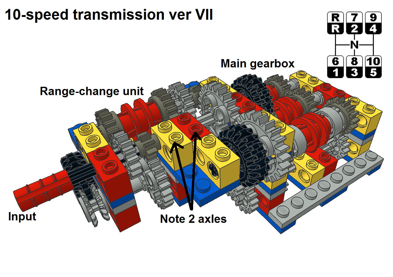 10-speed_7_pic1.png