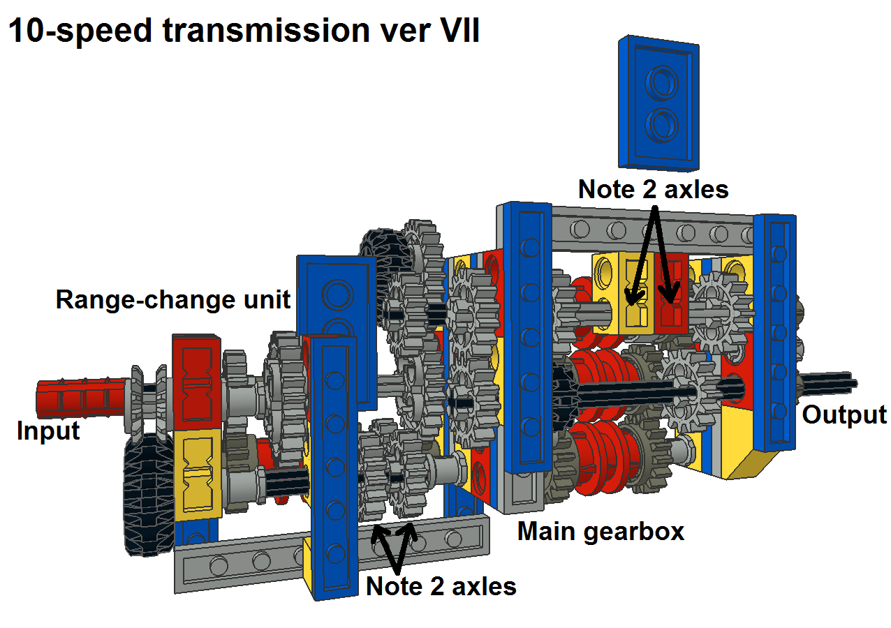 10-speed_7_pic5.png
