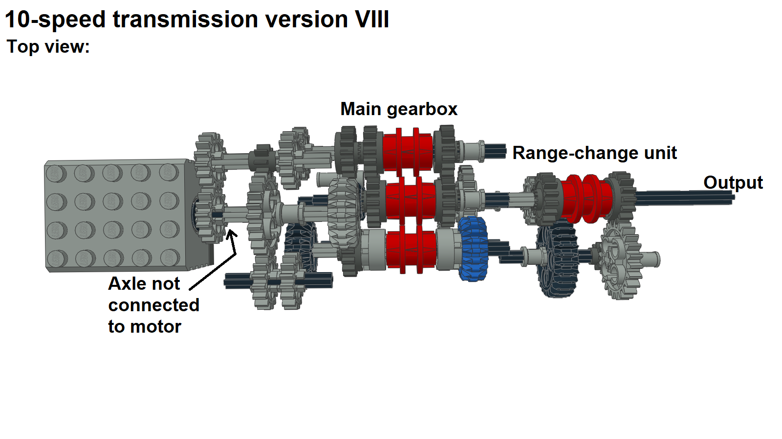 10-speed_8_pic7.png