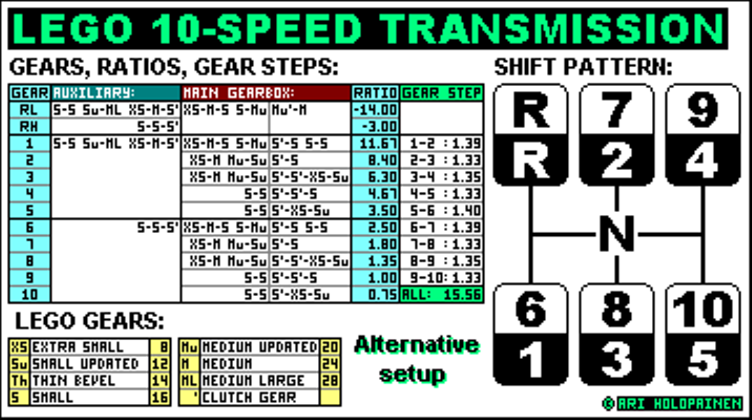lego_10-speed_ver9_alter_ratios.png