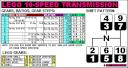 lego_10-speed_ver10_ratios.png
