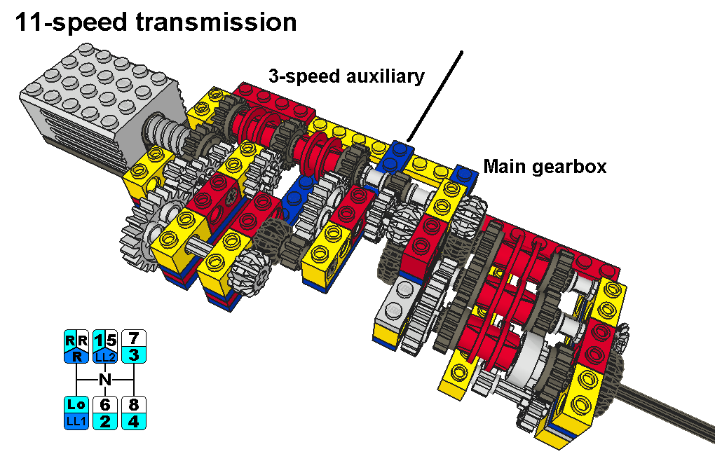 11-speed_pic1.png