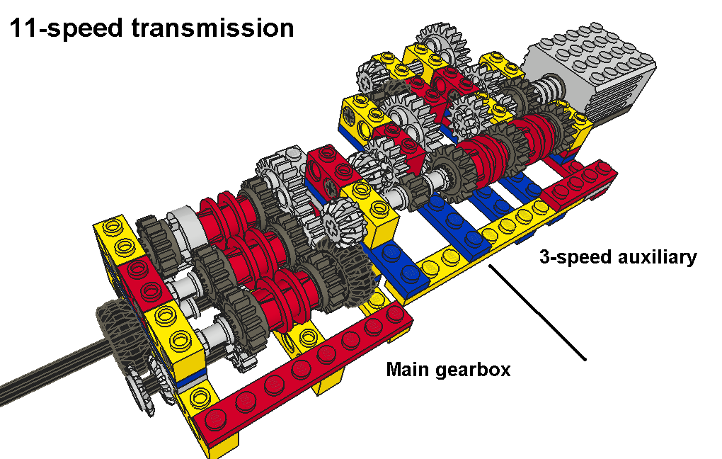11-speed_pic2.png