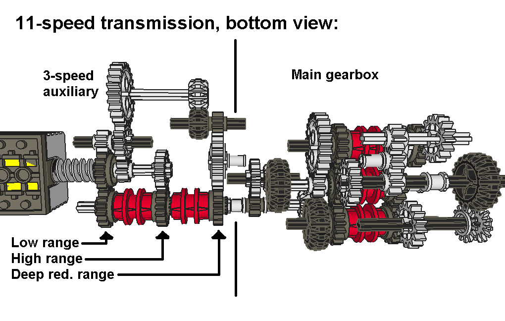11-speed_pic5.png