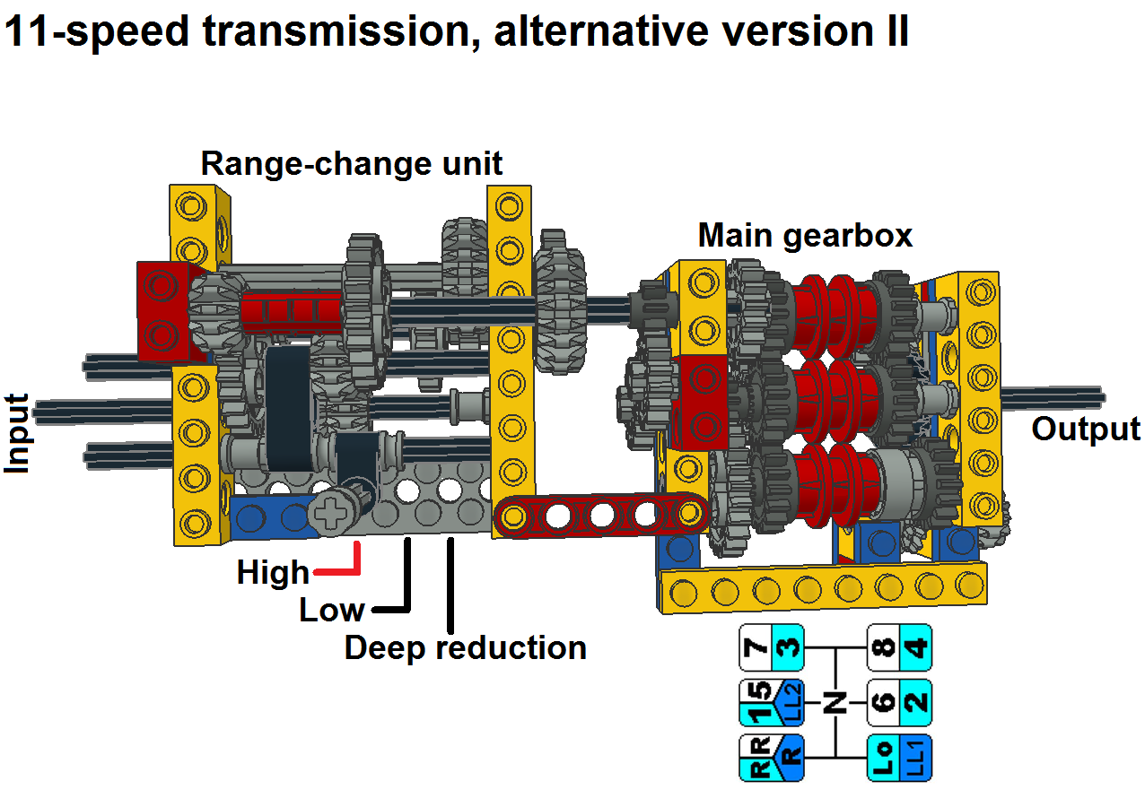 11-speed_2_alter_pic6.png