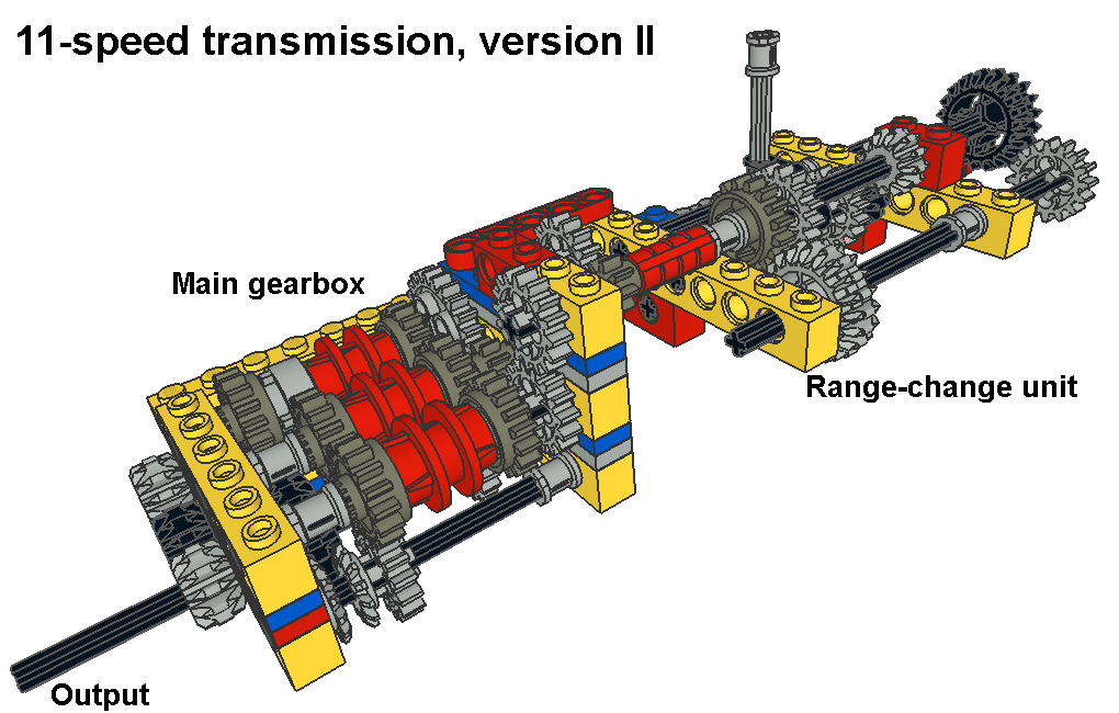 11-speed_2_pic3.png