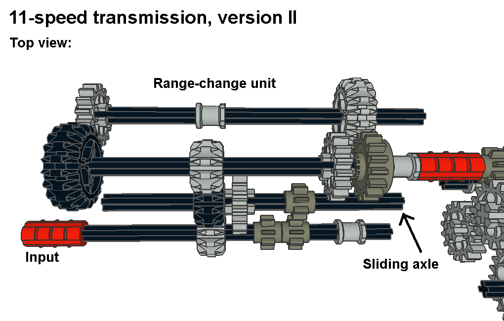 11-speed_2_pic6.png