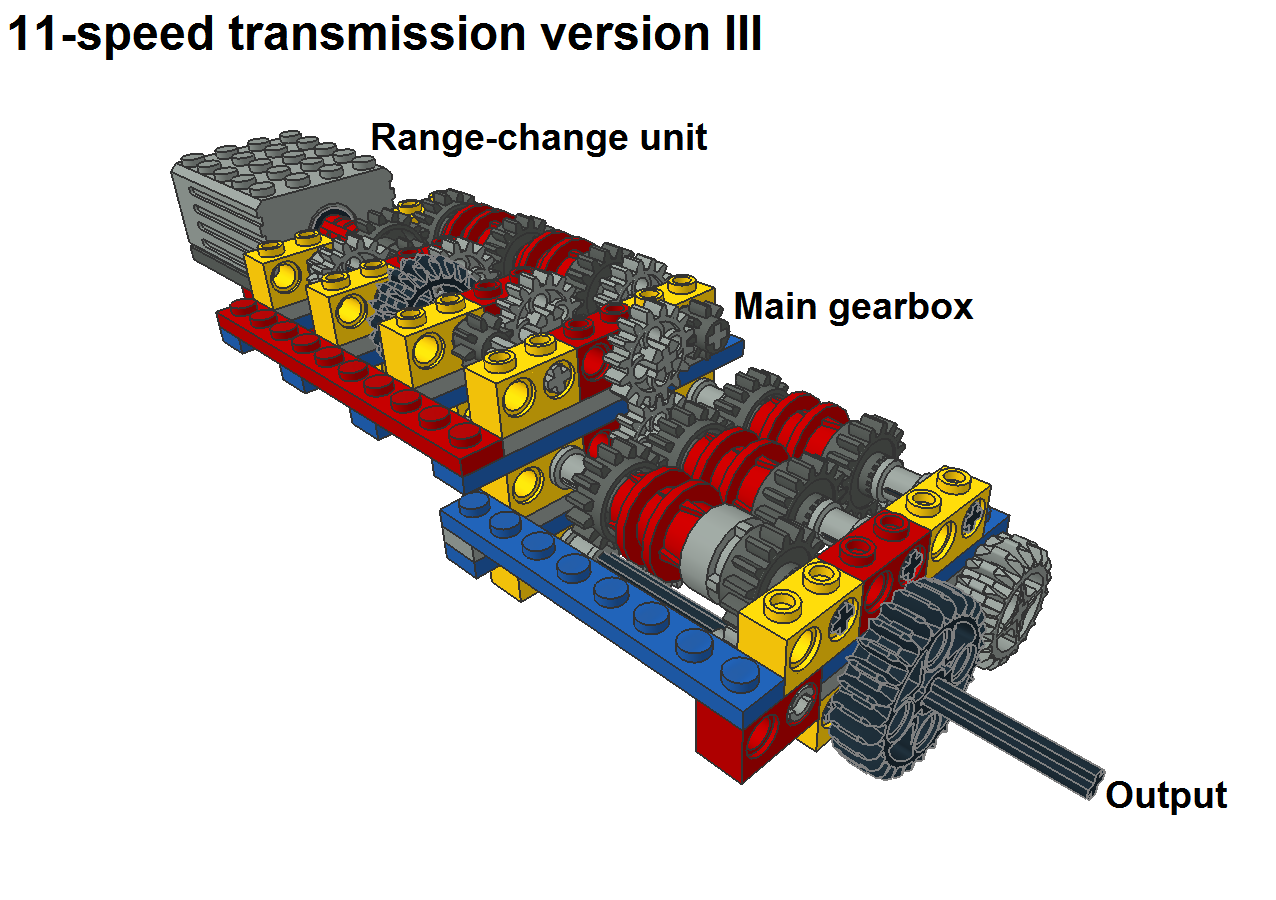 11-speed_3_pic2.png