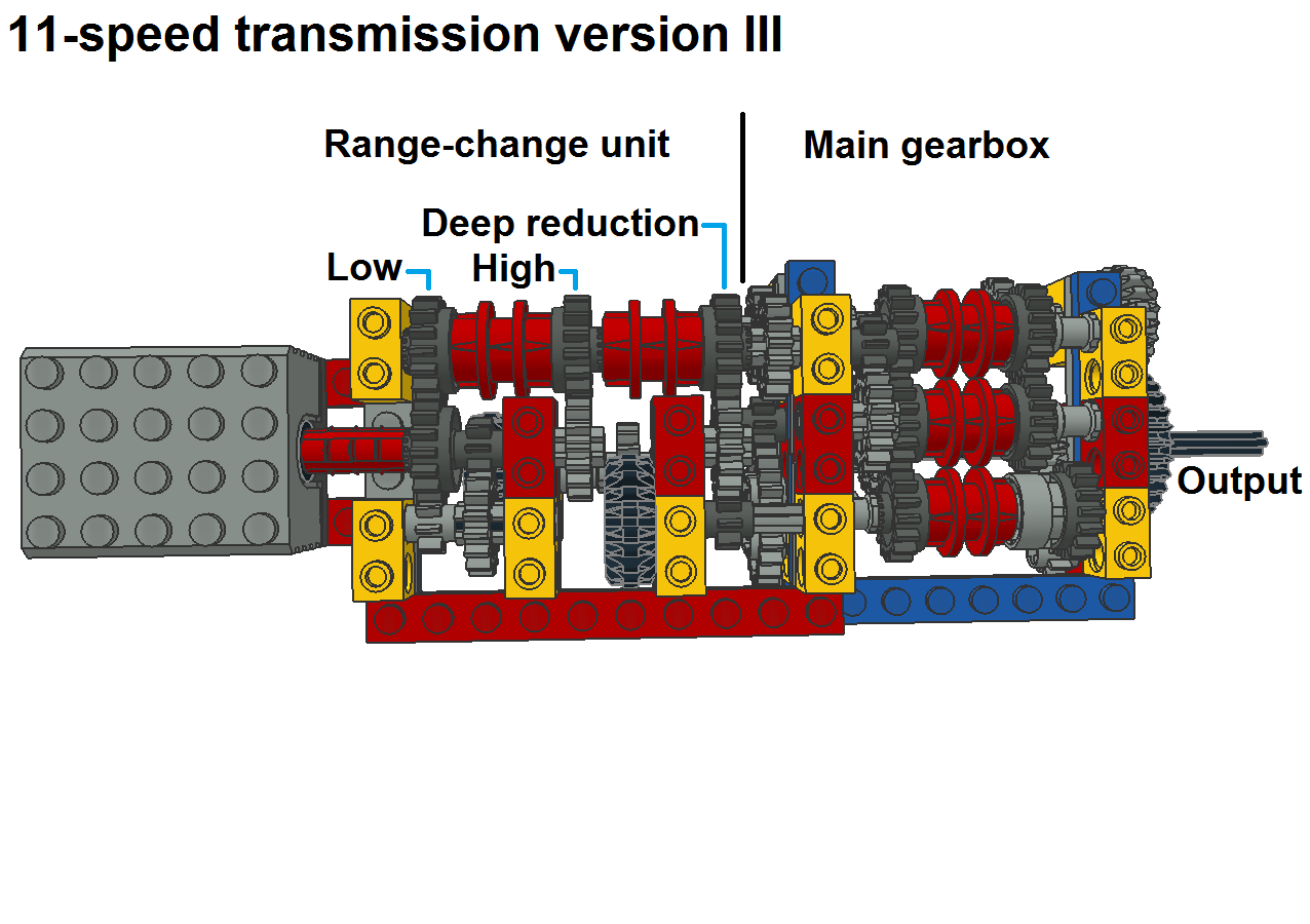 11-speed_3_pic4.png