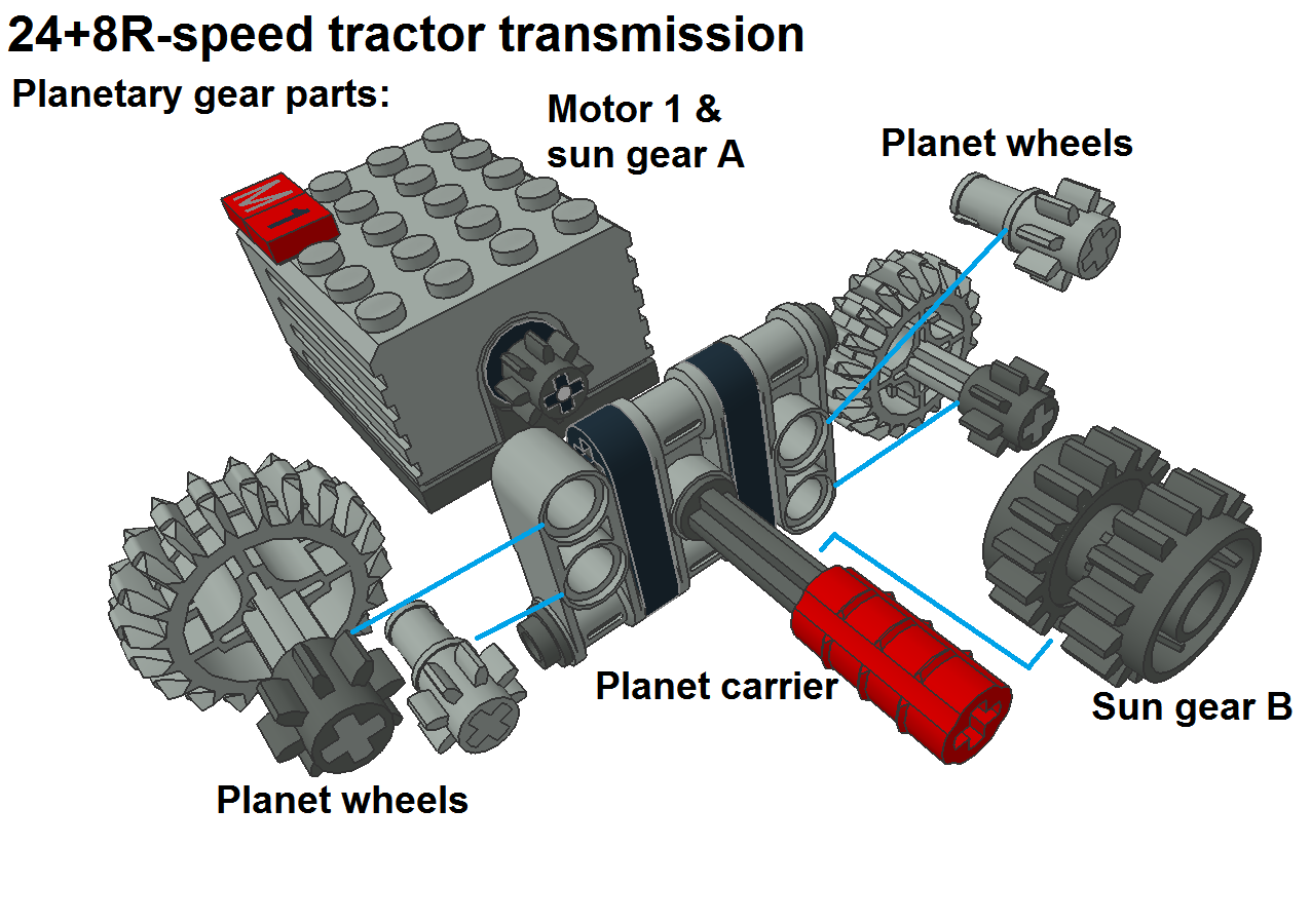 24-speed_tractor_pic5.png