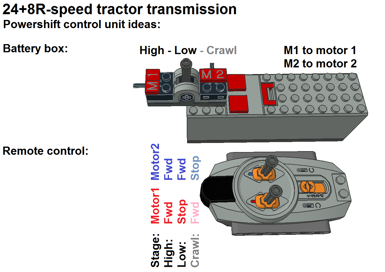 24-speed_tractor_pic7.png