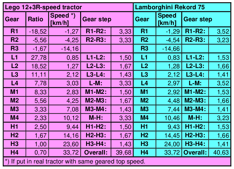 speed_comparison.png