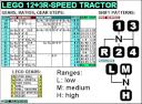 lego_12-speed_tractor_ver8_ratios.png