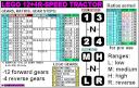 lego_12-speed_tractor_ver9_ratios.png