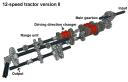 12-speed_tractor_ver2_pic5.png