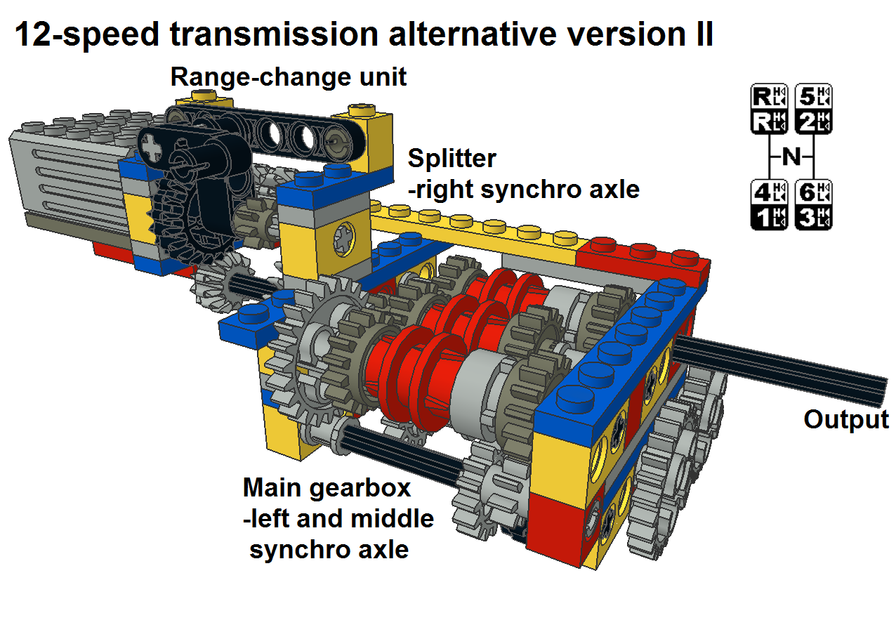 12-speed_2_alter_pic1.png