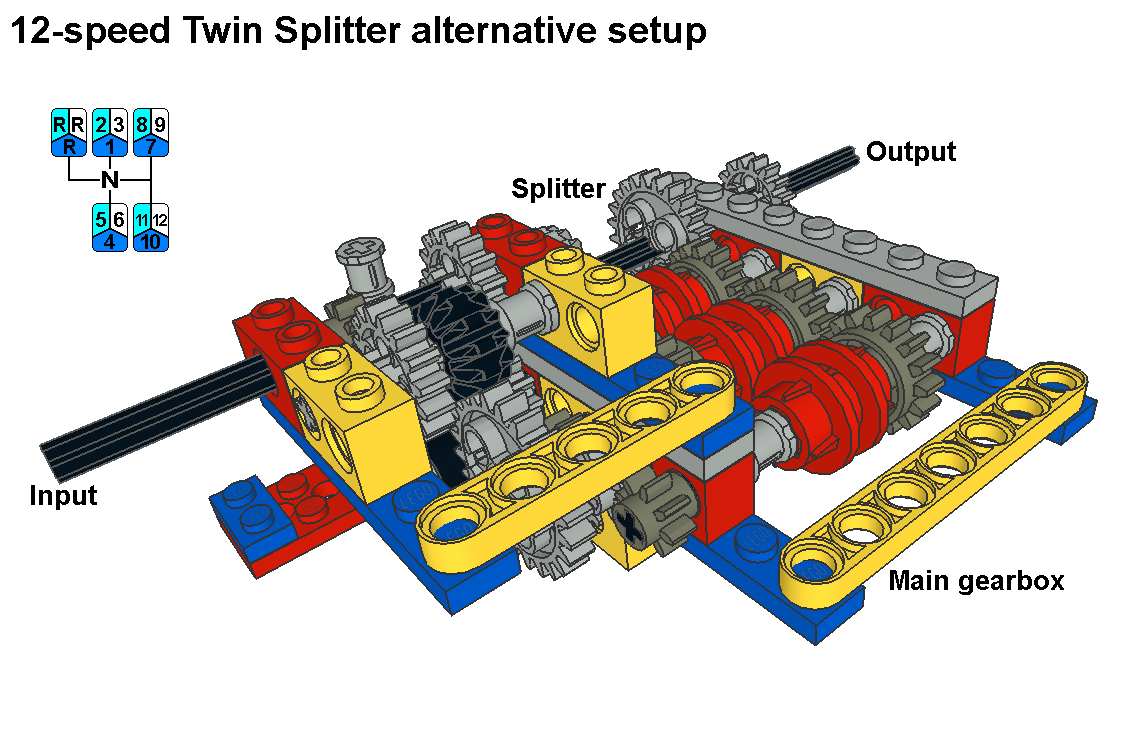 12-speed_ts_alter_pic1.png